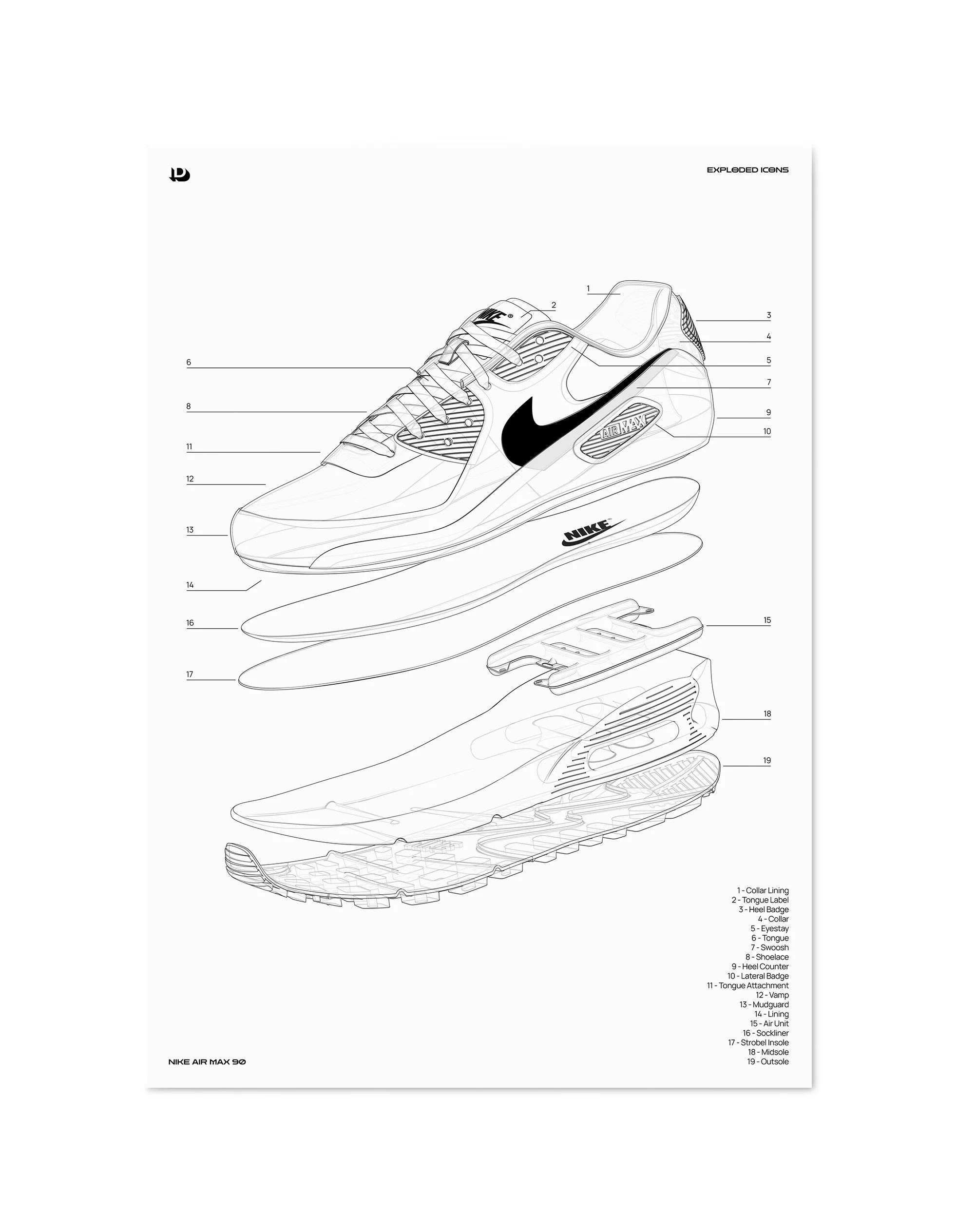 Exploded Icons - Nike Air Max 90 Technical A1 Unframed.jpg