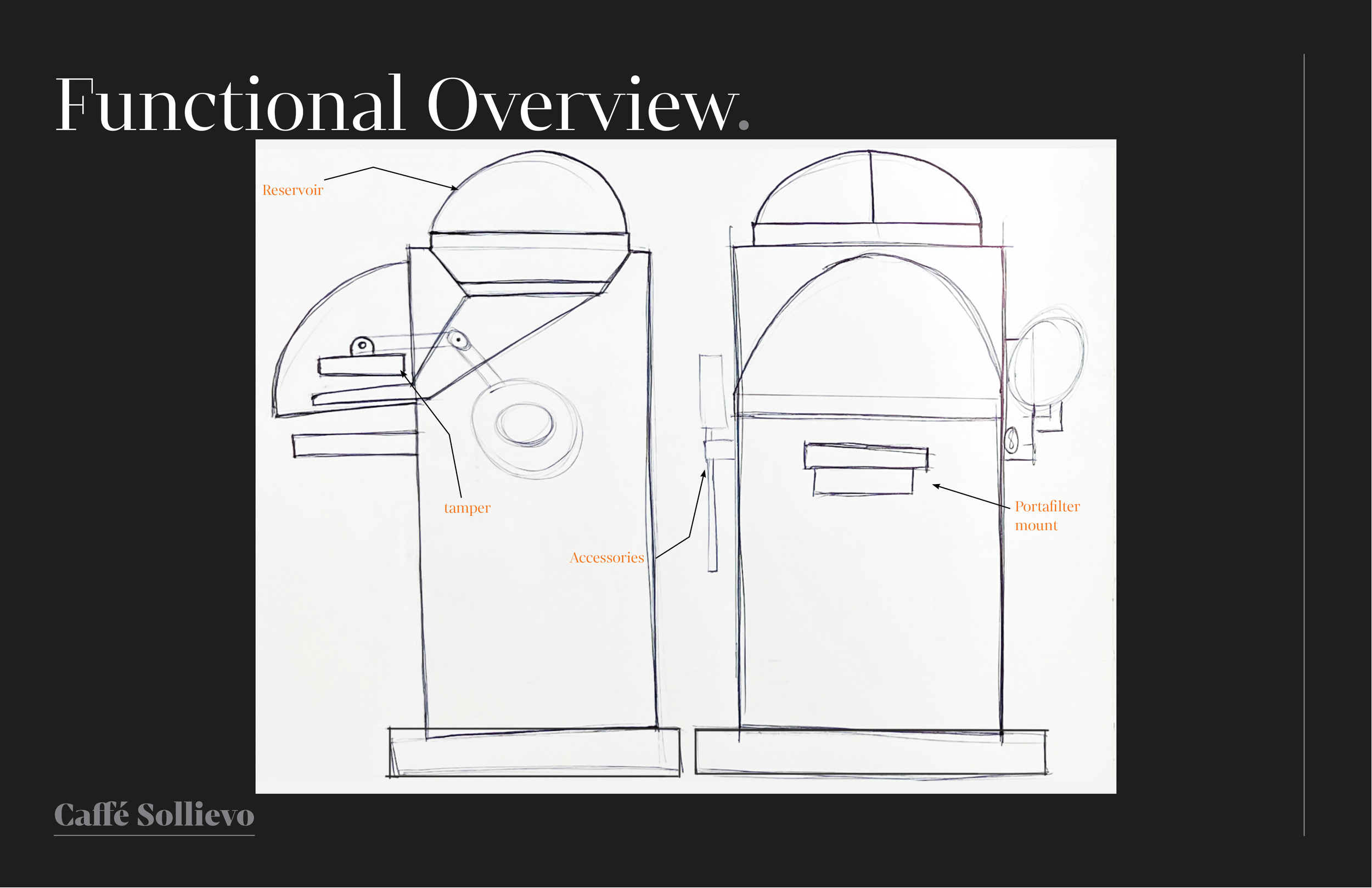 HouseWares Booklet.png