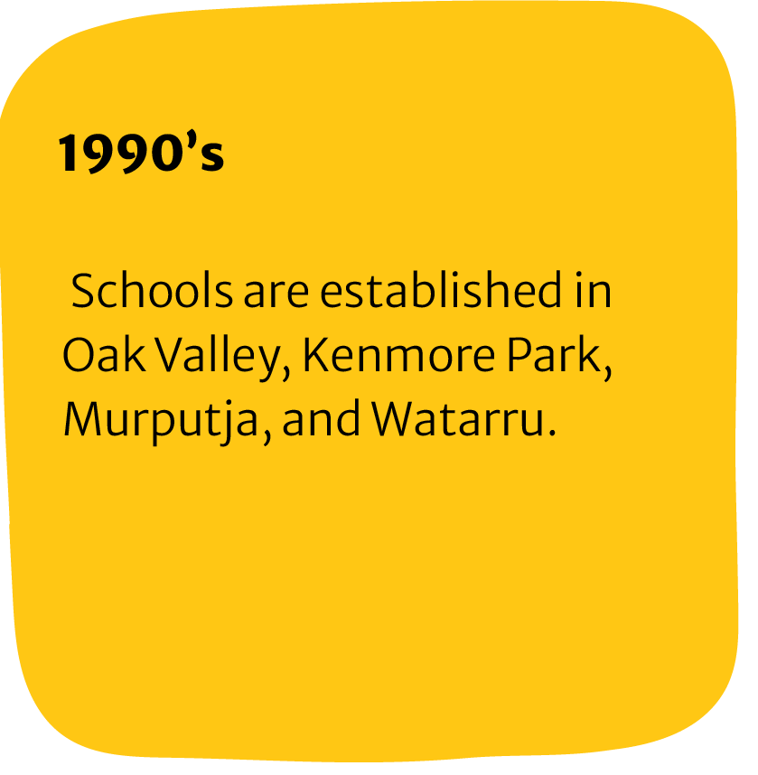 Yellow graphic with black text about the establishment of schools in Oak Valley, Kenmore Park, Murpuja, and Watarru in the 1990s.