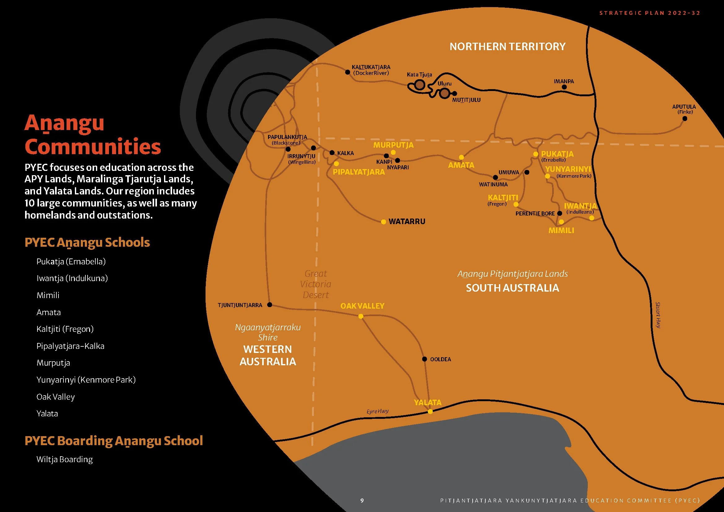 Map of Anangu communities in South Australia and Western Australia showing locations of schools and regions, with labels for Northern Territory, South Australia, Western Australia, and key community sites.