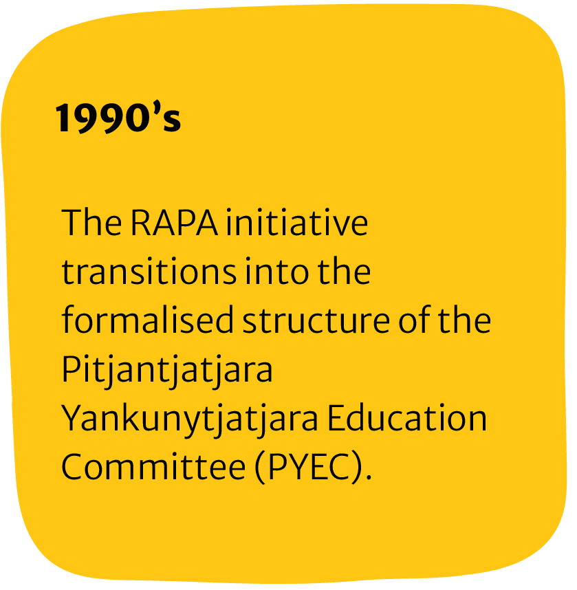 Yellow background with black text explaining the 1990s RAPA initiative and its transition to the Pitjantjatjara Yankunytjatjara Education Committee (PYEC).