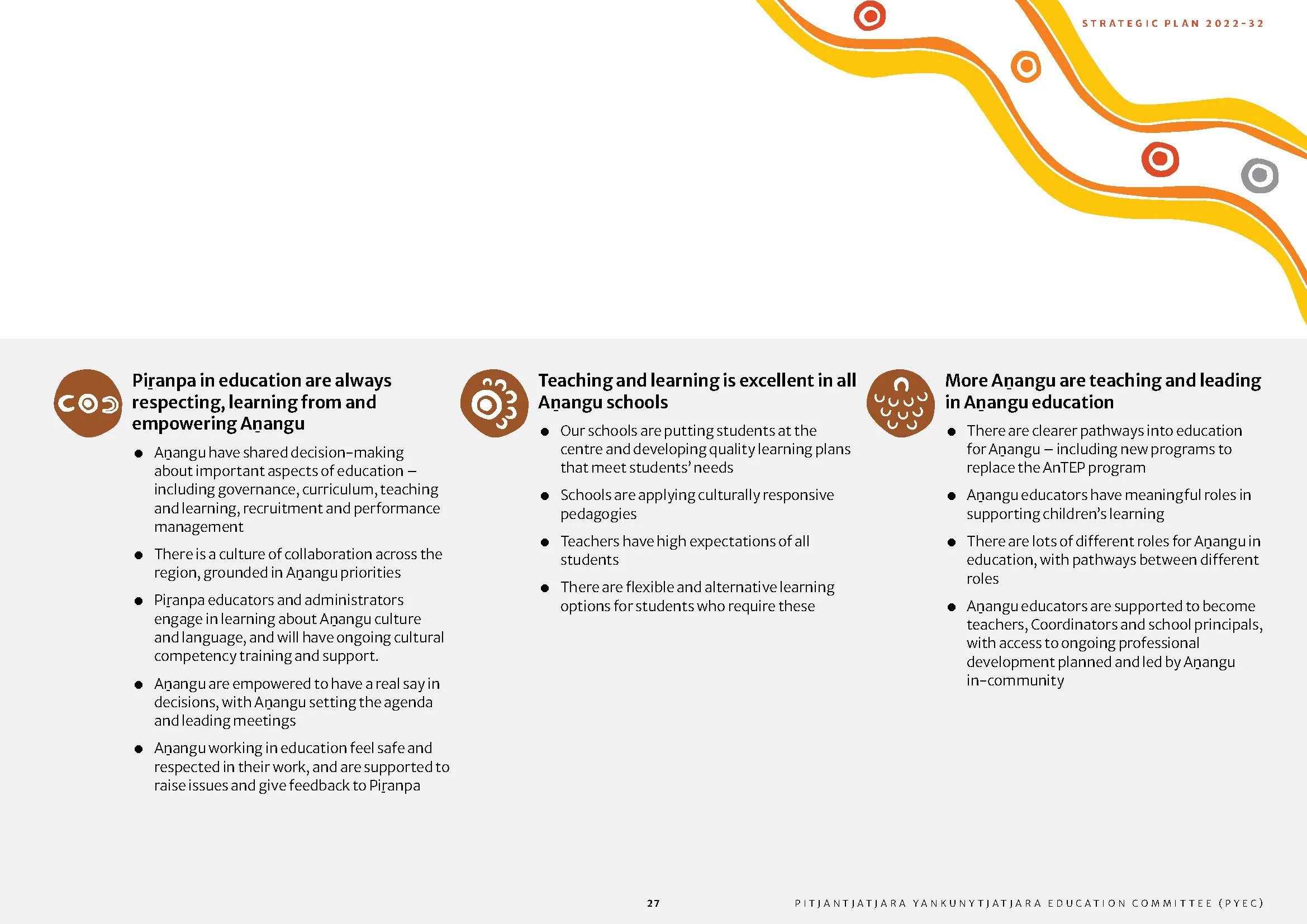 Page from a strategic plan document for Anangu schools, with three sections of text discussing respect in education, quality teaching, and leadership in Anangu education. The page has a white background with decorative orange, yellow, and gray curvy