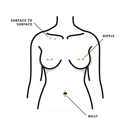 body_diagram_web_500x500px.png