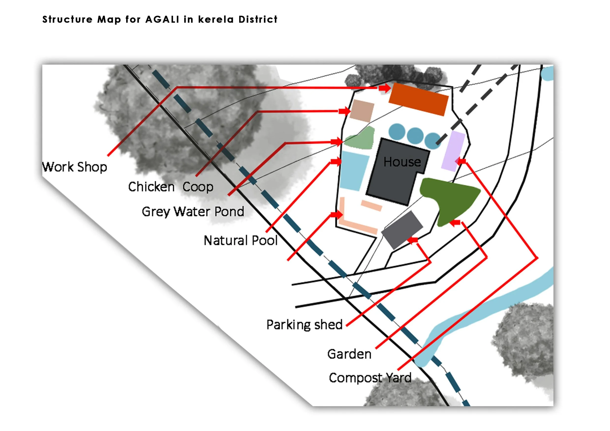 Structure Map.jpg