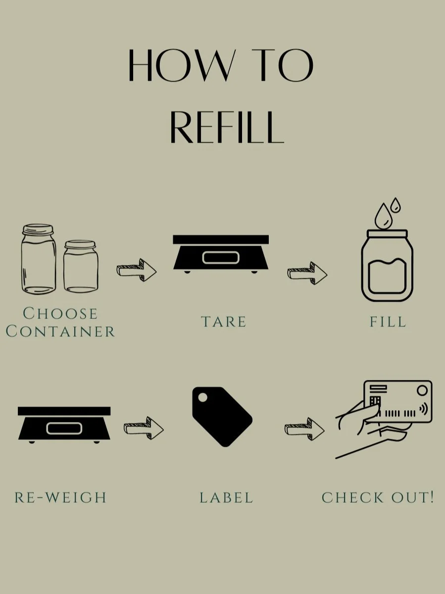 Refill Container For Rags General 6 — VR