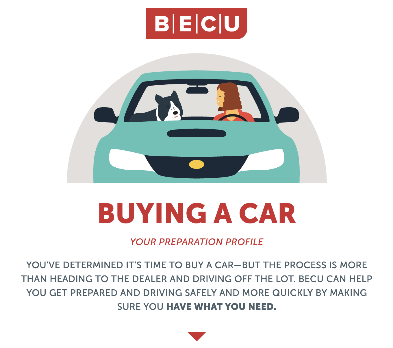 Client: BECU • Medium: Interactive Experience • Role: Content Strategy, Copywriting, Proofing