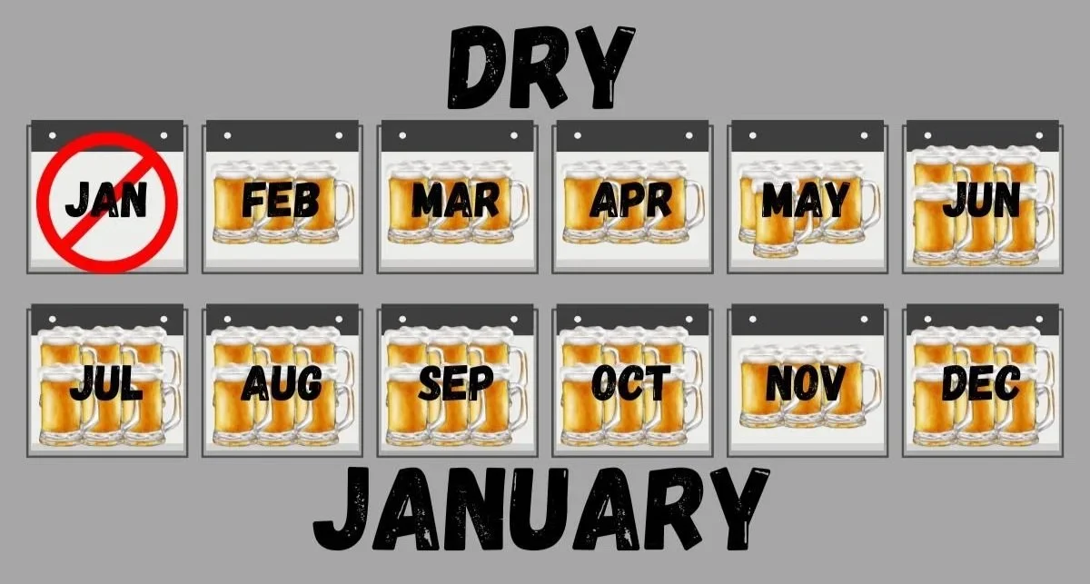 New Year, Same Illusion: Will Dry January Really Save a Year of Abuse?