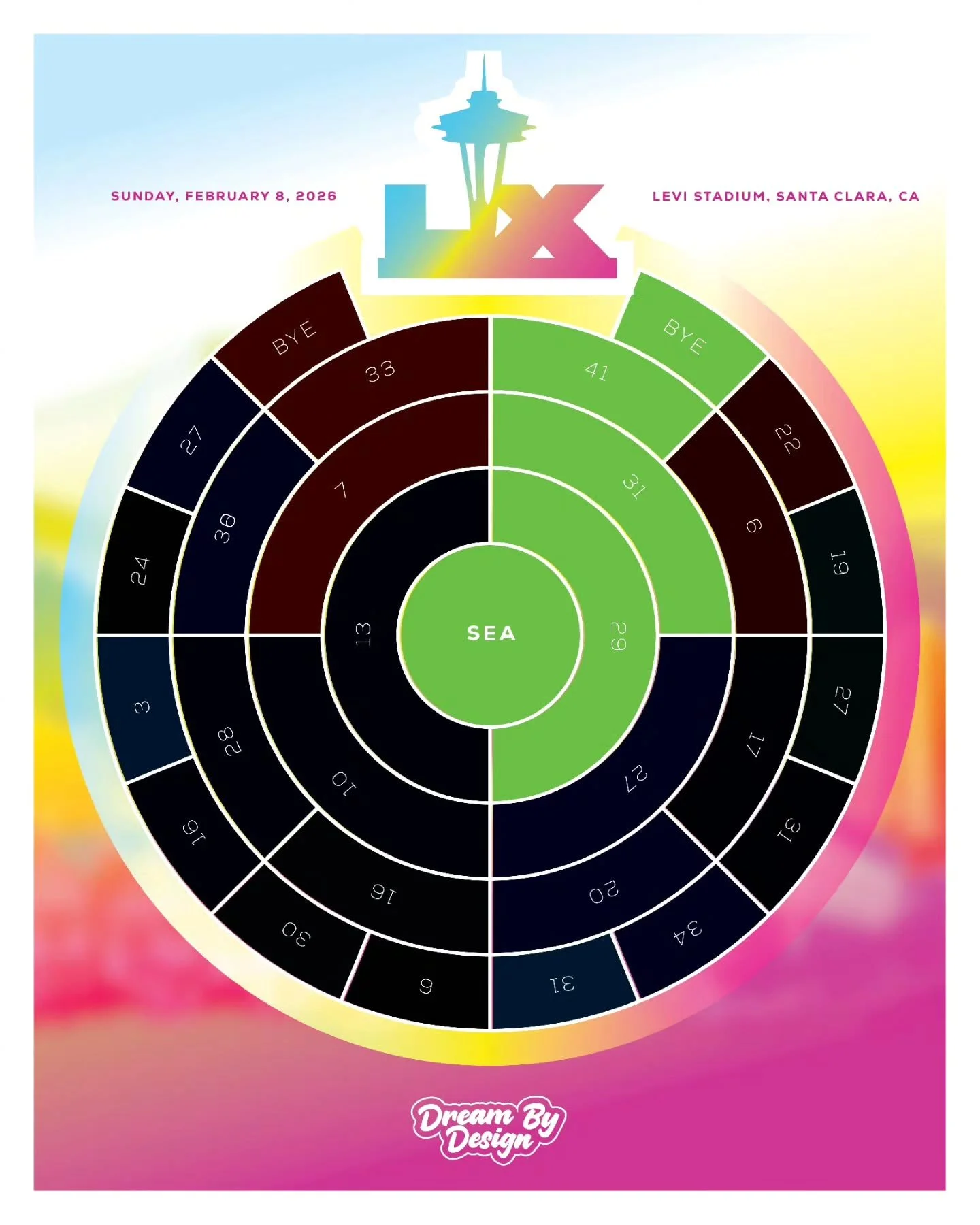 ​SEATTLE are the Champions! 🏆💚💙

​To celebrate the big win in Santa Clara and bringing the trophy back to the PNW, we are giving away an exclusive 8&rdquo; x 10&rdquo; season tracker poster to the FIRST 10 fans who complete the steps below!

​Capt