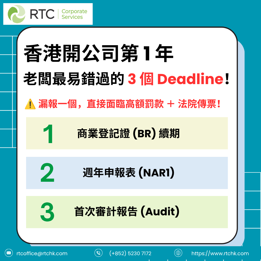 香港開公司第一年老闆最容易錯過嘅3個deadline！商業登記證、週年申報表、首次審計報告。