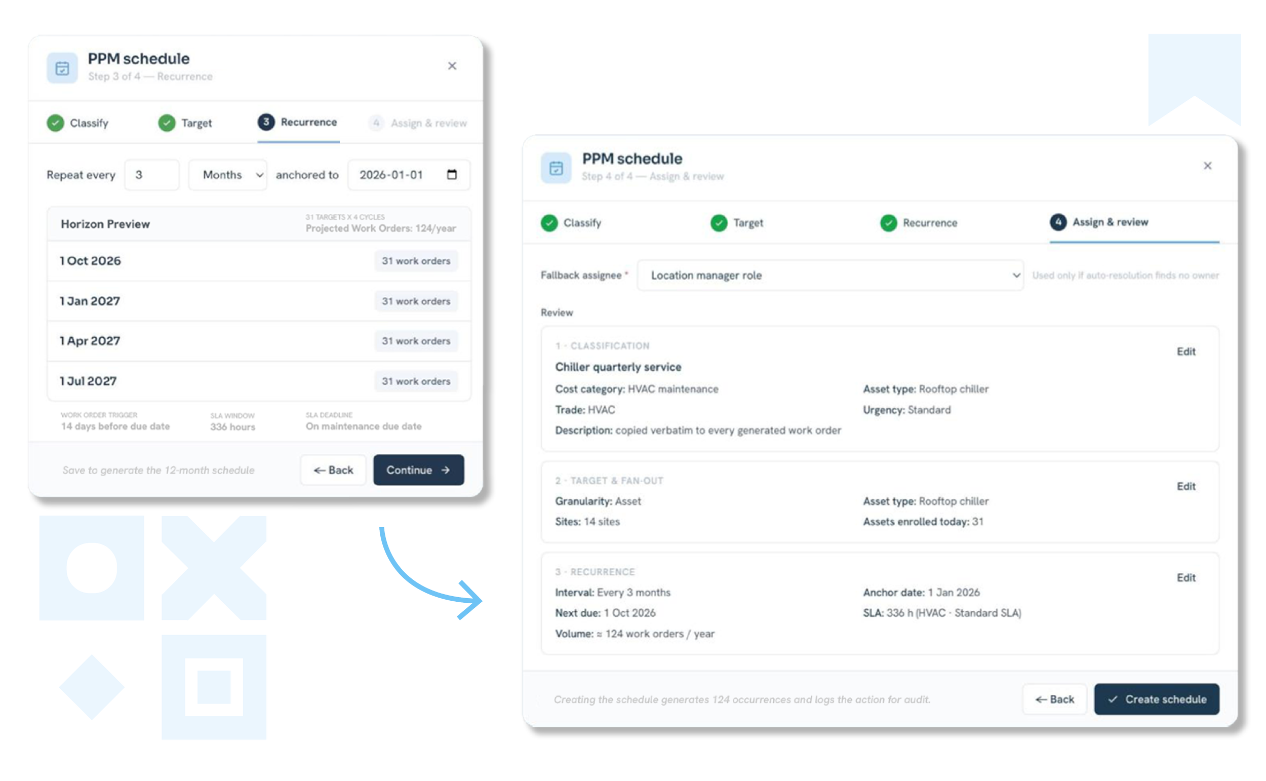 Fleet preventive maintenance interface showing scheduled services, work order routing, and maintenance status for real estate assets.
