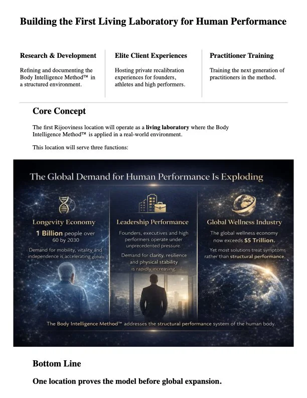 Concept illustration of the Rijooviness Living Laboratory human performance sanctuary