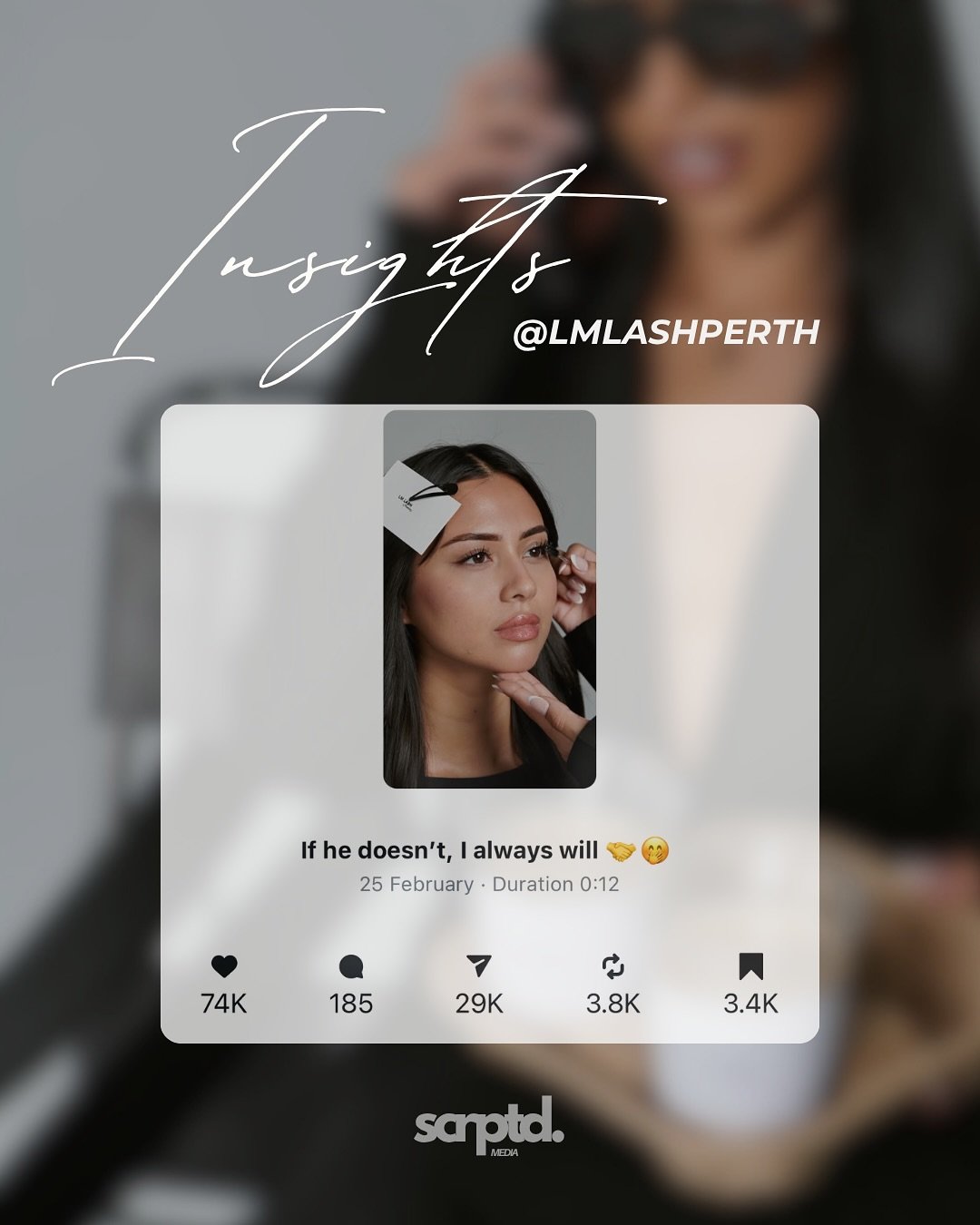 STOP TRYING TO &ldquo;BEAT&rdquo; THE ALGORITHM. START TRAINING IT&hellip;  This is what happens when a client actually understands the game.
 
With @lmlashperth , this was never about chasing viral moments. It was about building consistent, strategi