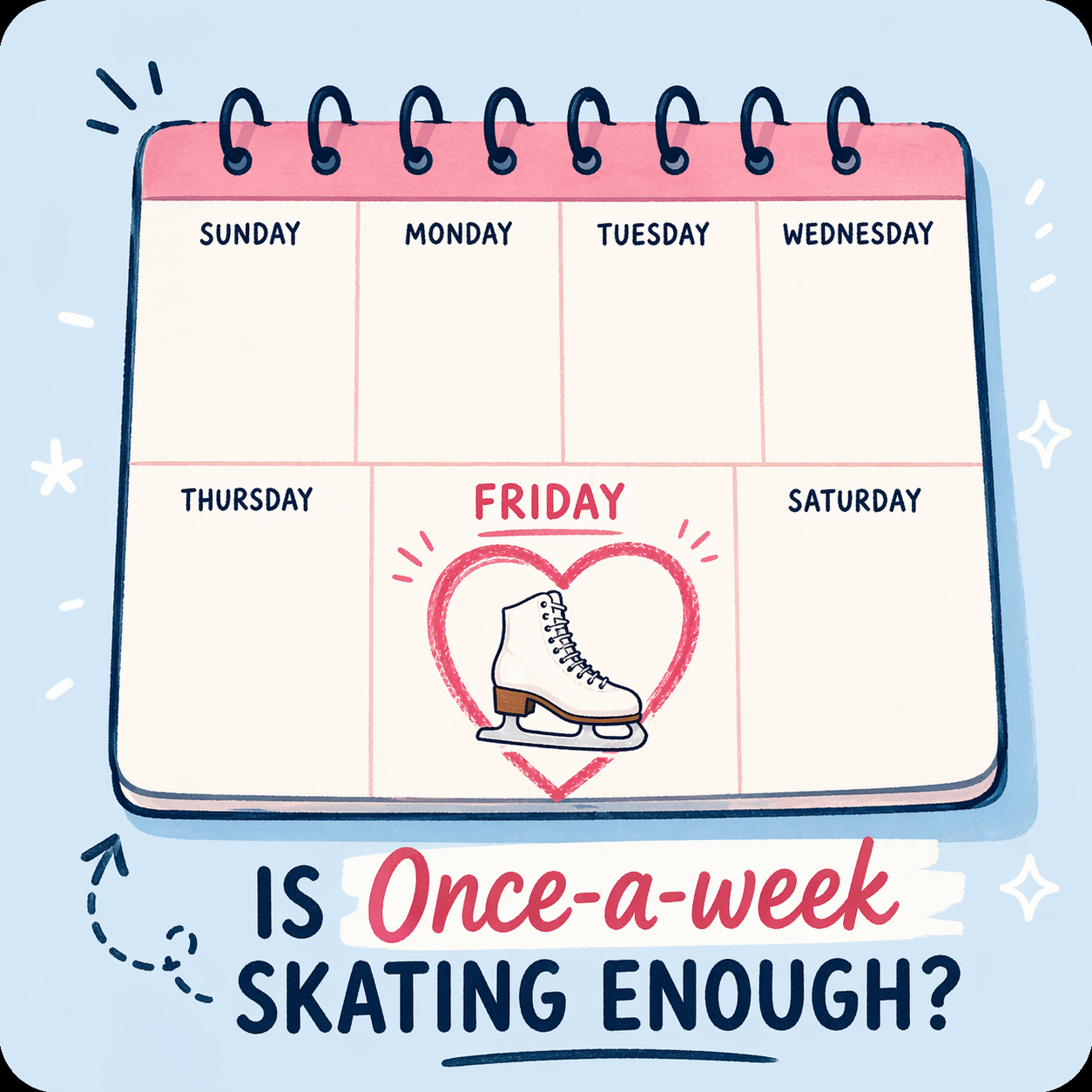 Is Once-a-Week Skating Enough?