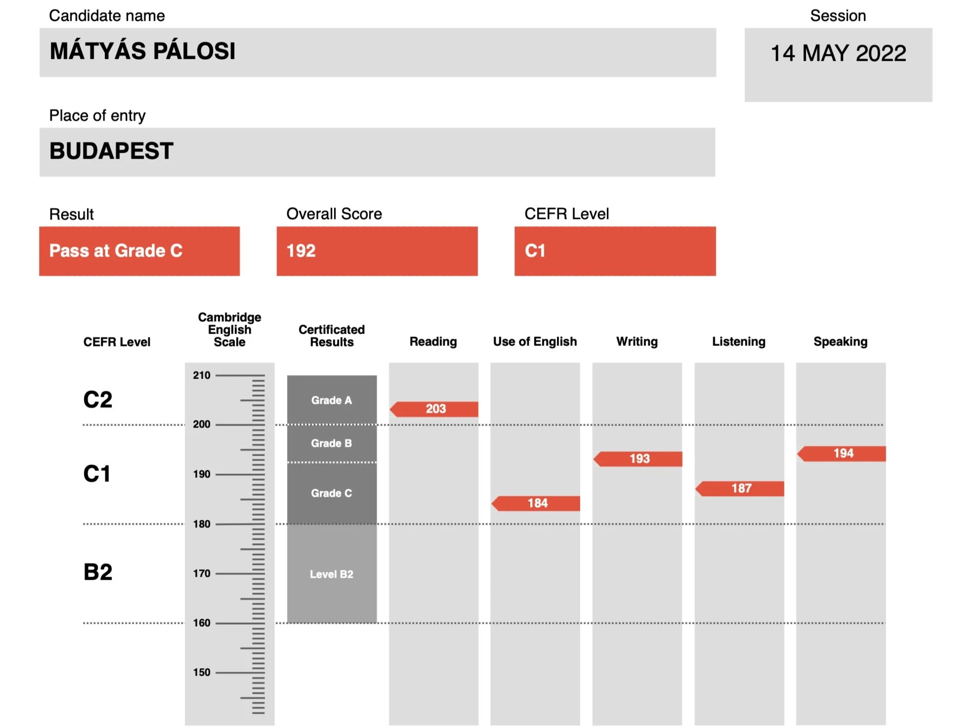 Matyi Cambridge C1.jpg