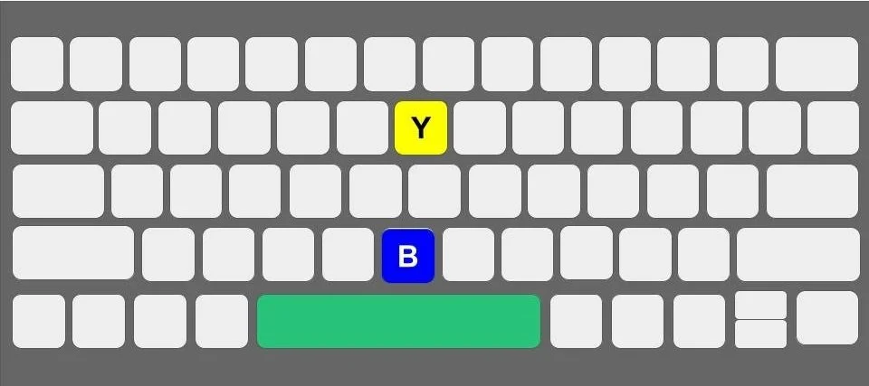 Typing Basics