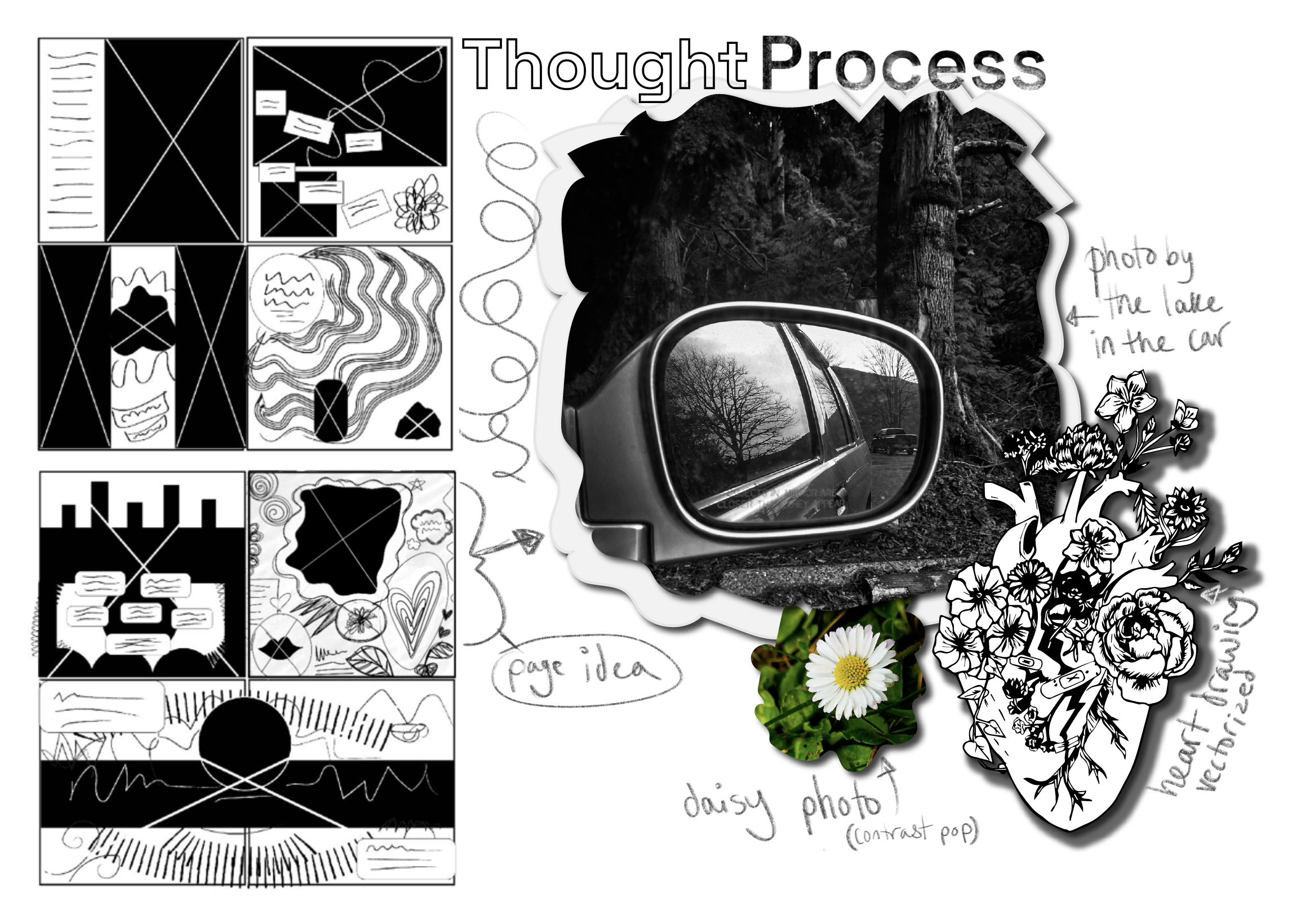 Ideation, from flat plan to rough concept.