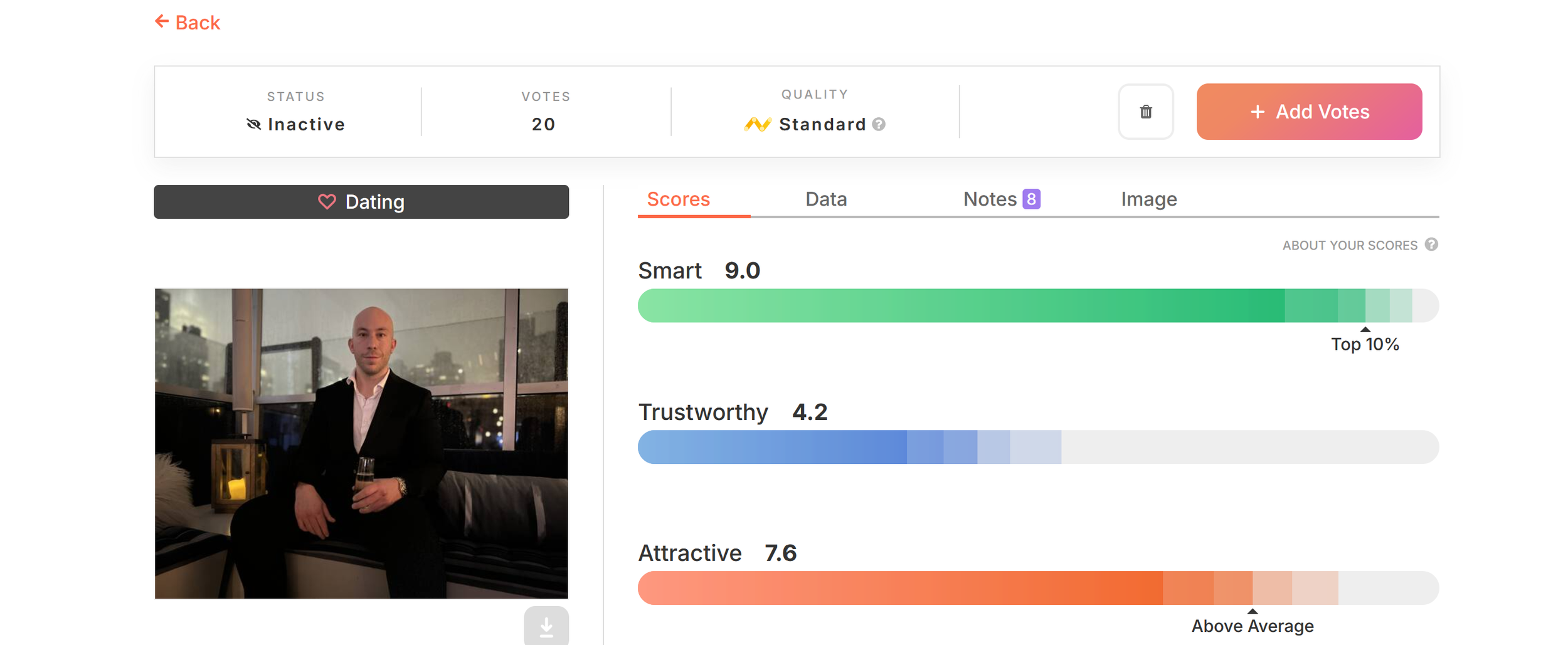 Making your dating profile awesome