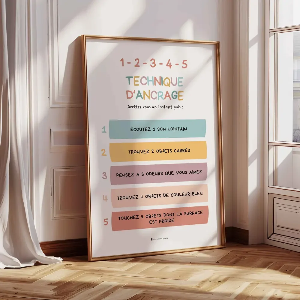 affiche-technique-ancrage-1-2-3-4-5-tcc-linehan-04.webp