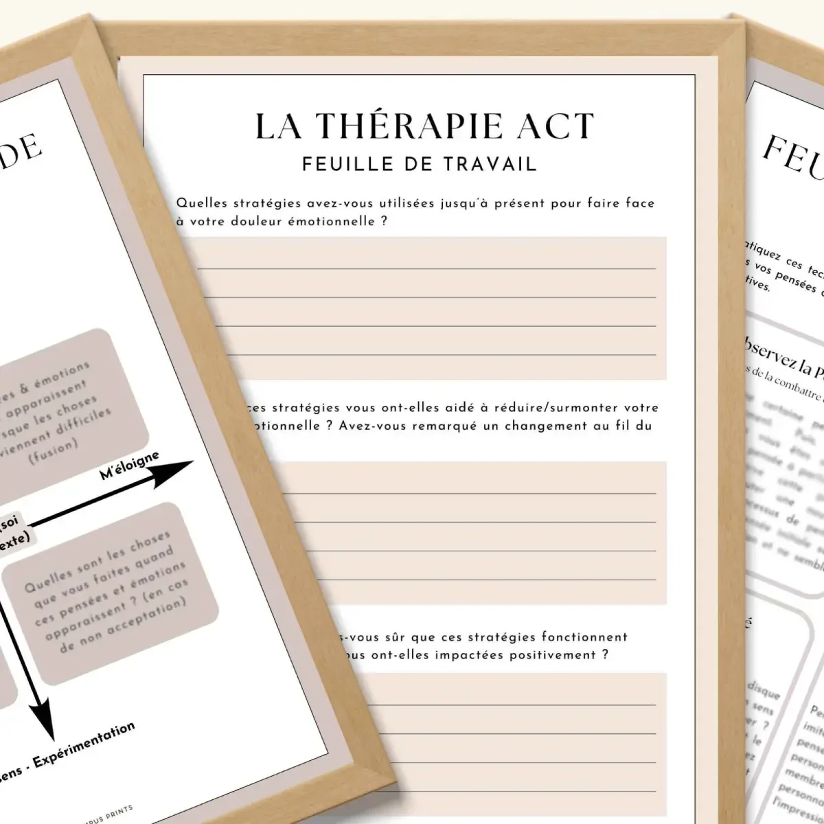 Outils psy - Therapie ACT -2.webp