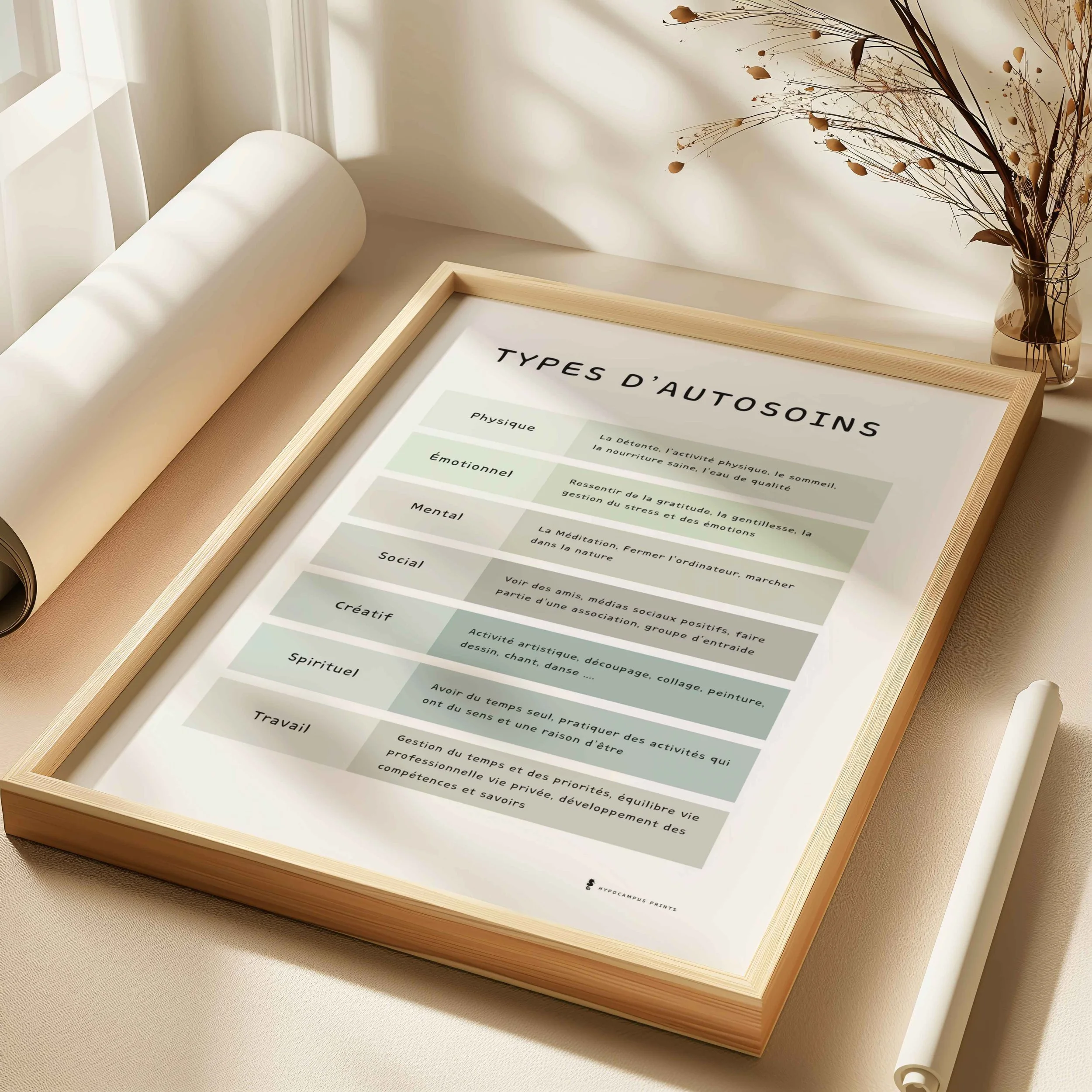 affiche-les-differents-types-d-autosoins-13.jpg.jpg