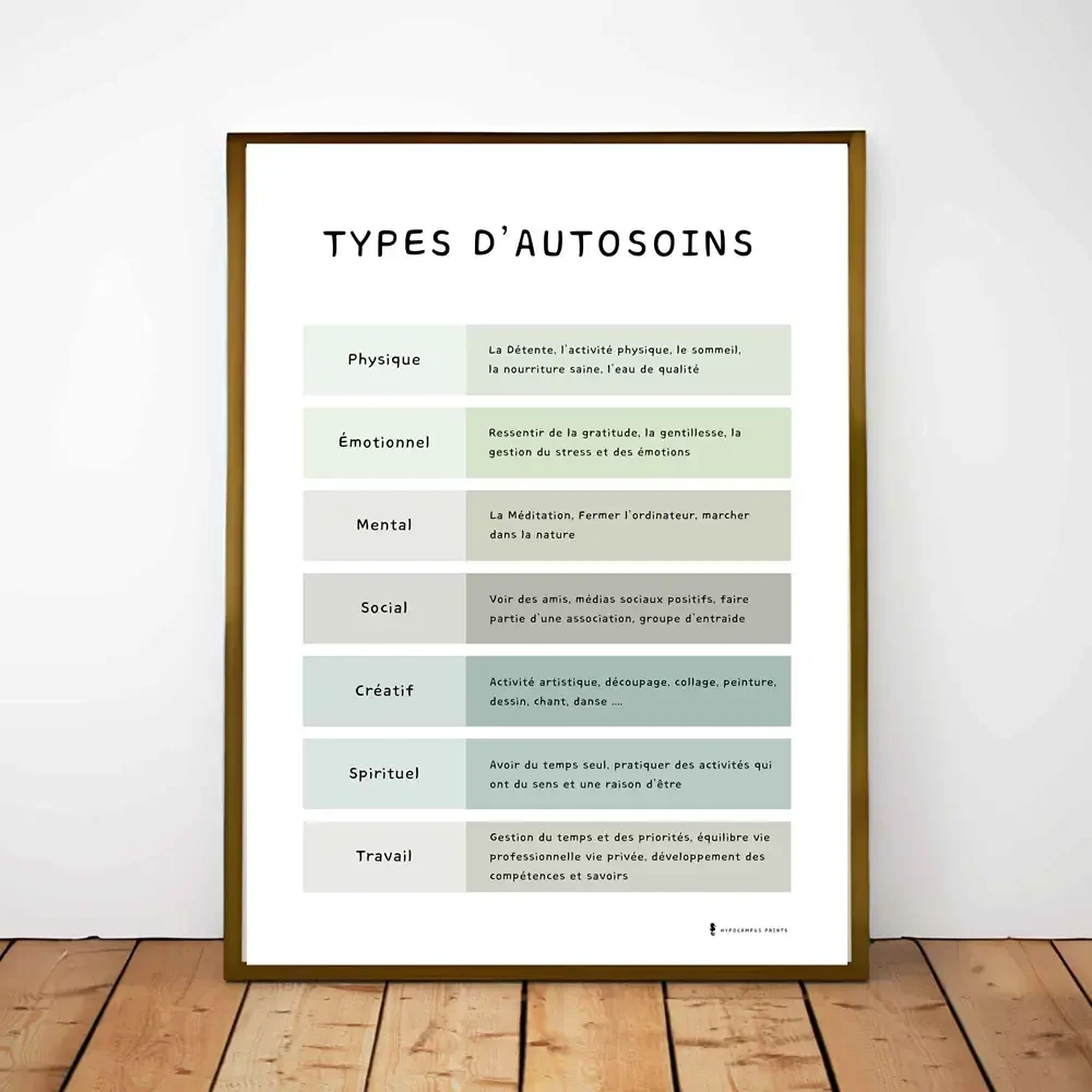 Types d'Autosoins