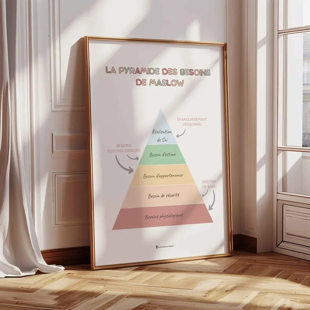 Pyramide-de-maslow-affiche-psychoeducation-01.webp