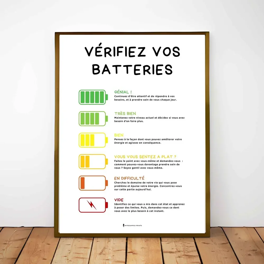 Vérifiez vos Batteries