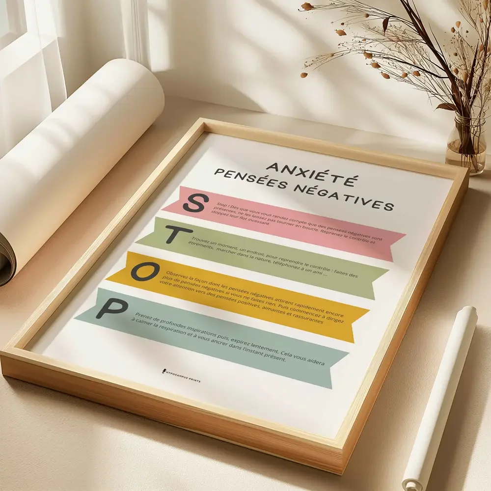 affiche-anxiete-pensees-negatives-pdf-gestion-ruminations-06.webp