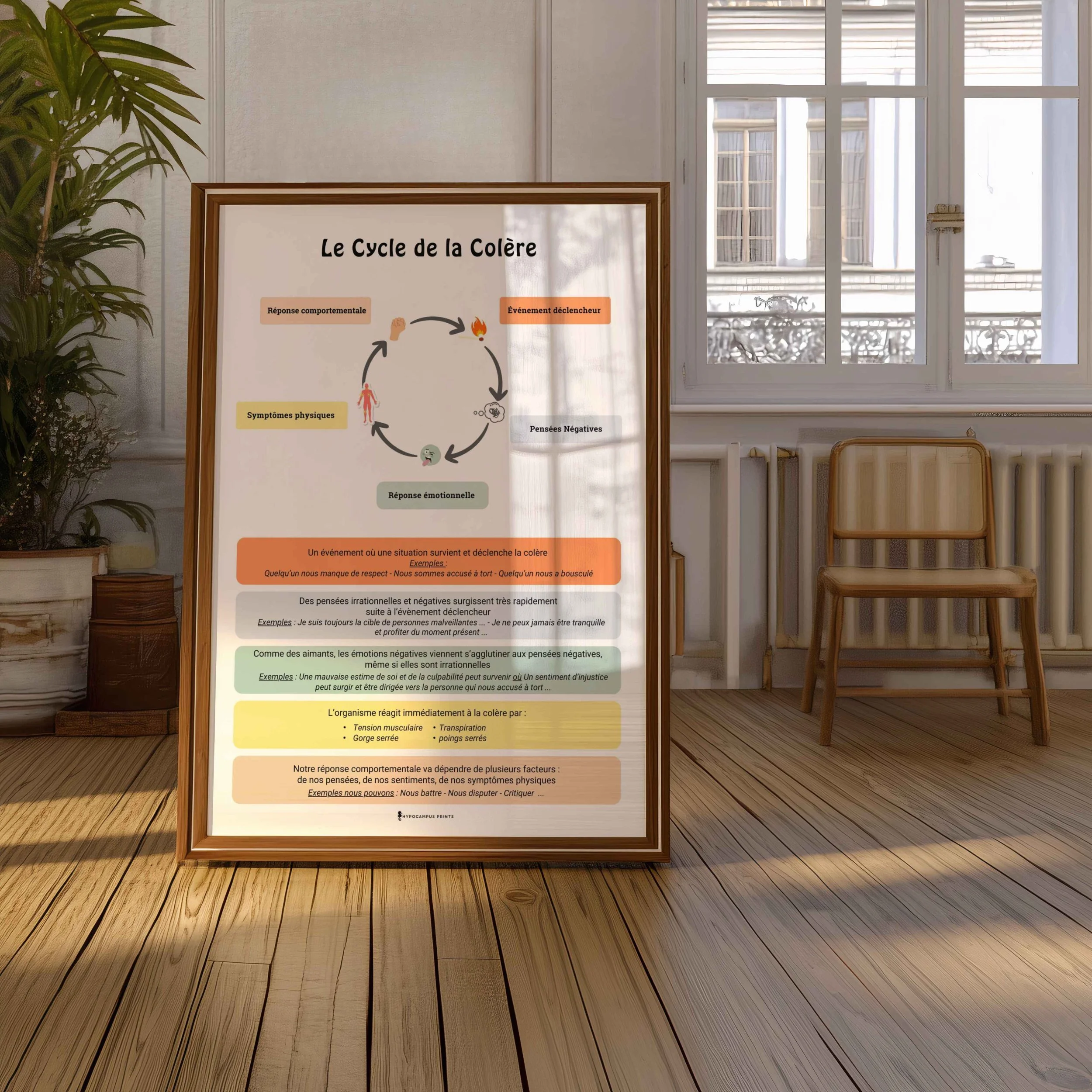 affiche-cycle-de-la-colère21.jpg.jpg