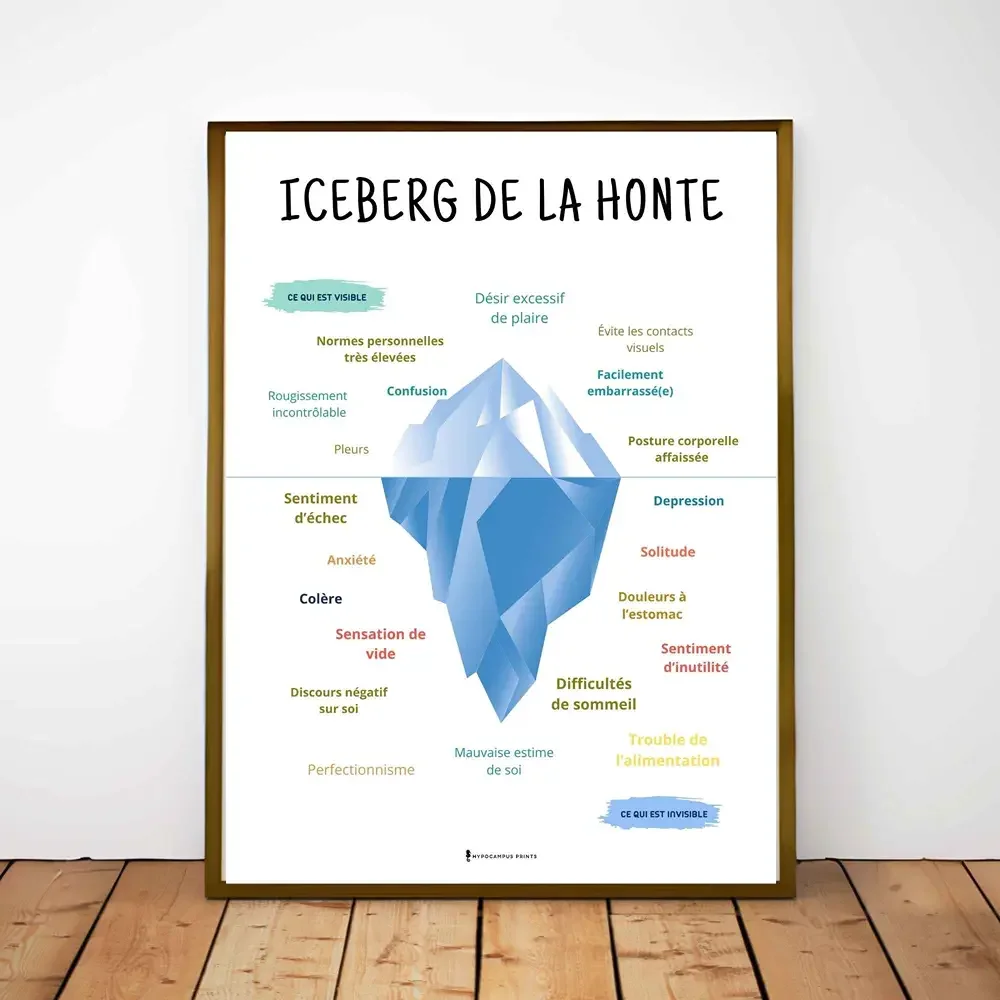 Iceberg de la Honte