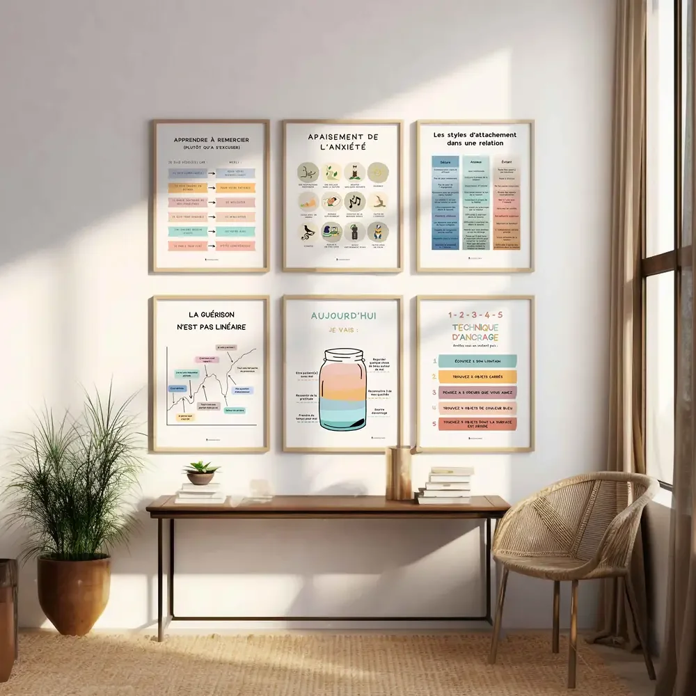 pack-20-affiches-anxiete-psychoeducation-tcc-02.webp