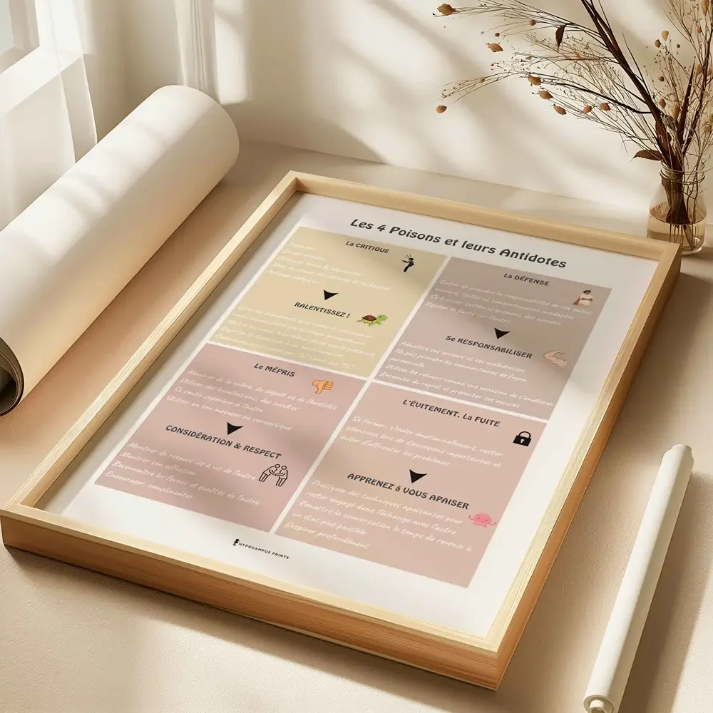 evitement-critique-antidote-affiche-psychoeducation-pdf-05.webp