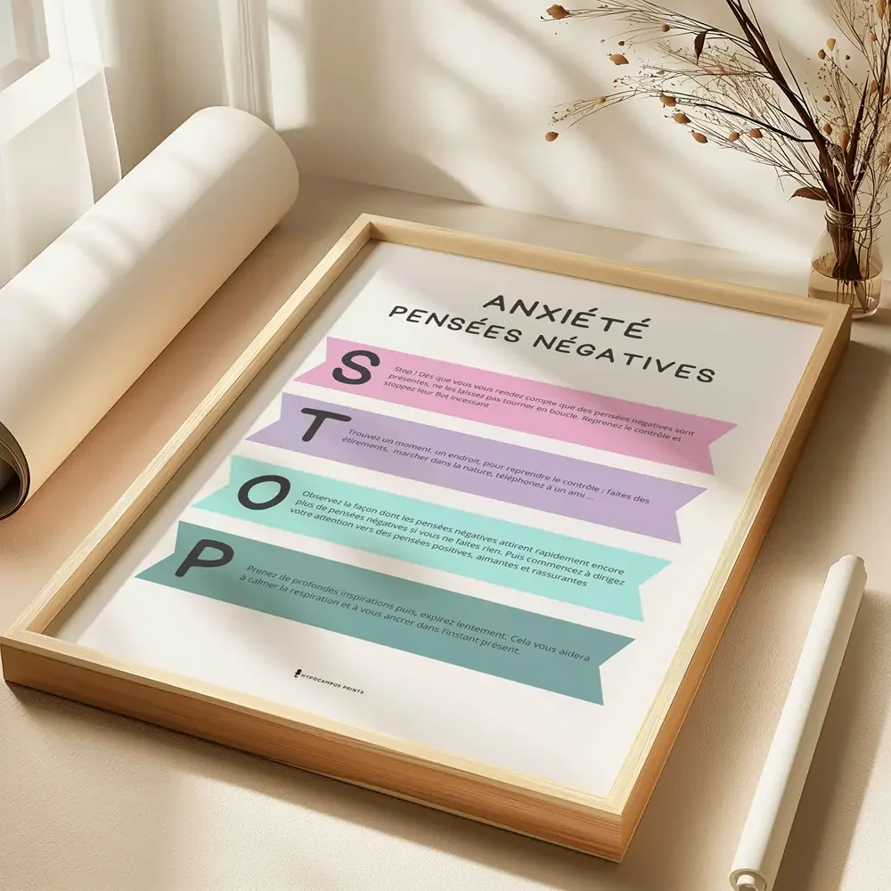 affiche-anxiete-pensees-negatives-pdf-pensees-parasites-06.webp