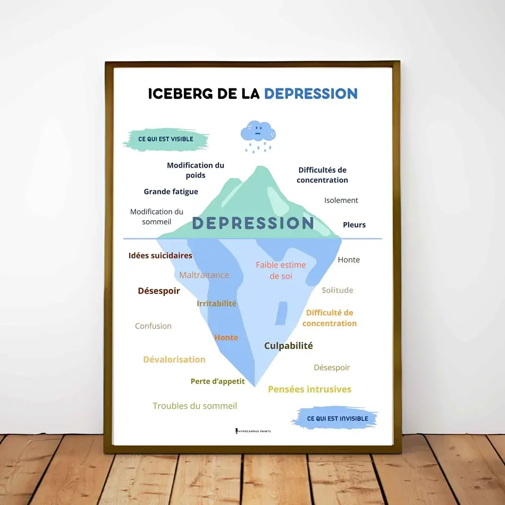 Iceberg de la Dépression