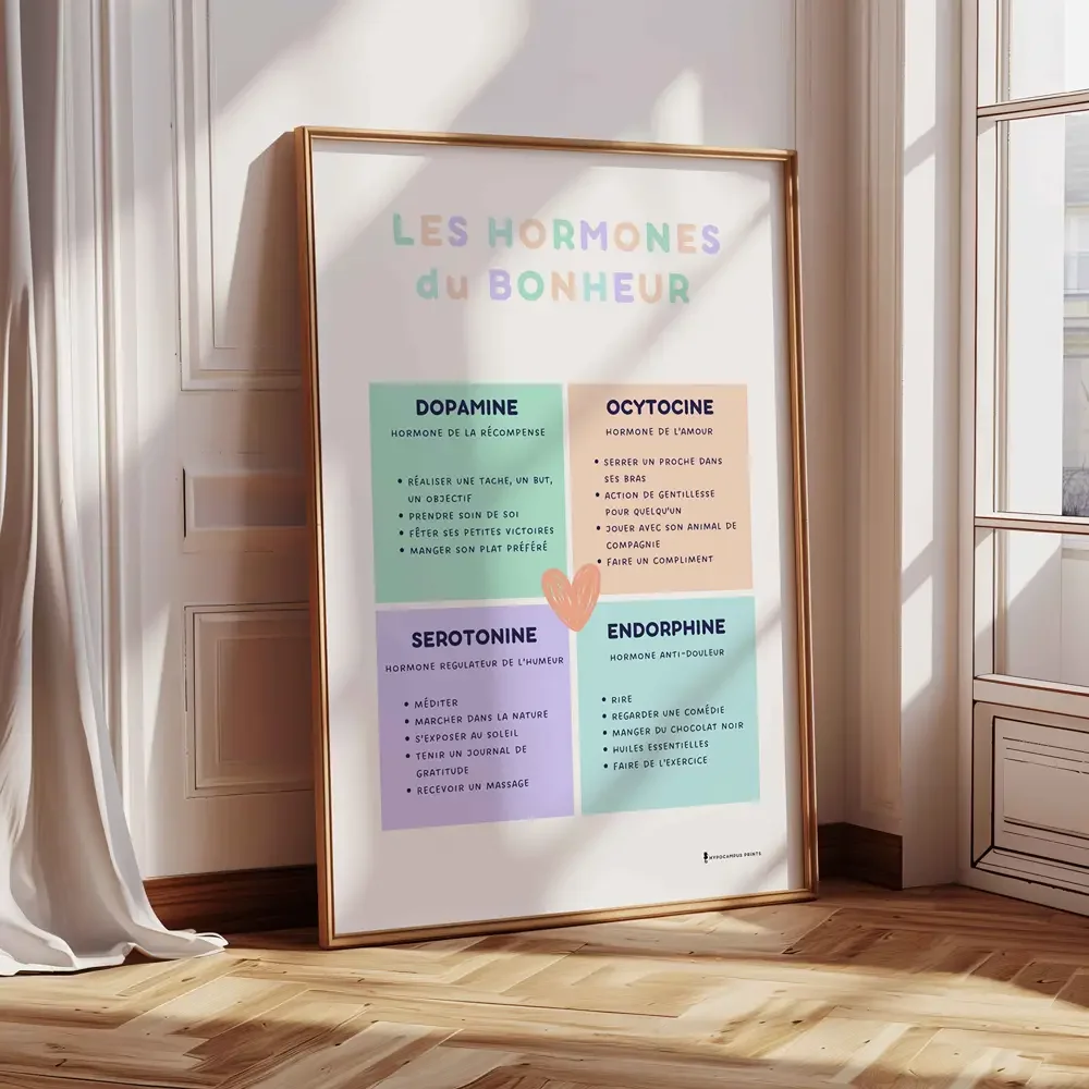 pack-6-affiches-coin-calme-pdf-regulation-emotions-07.webp