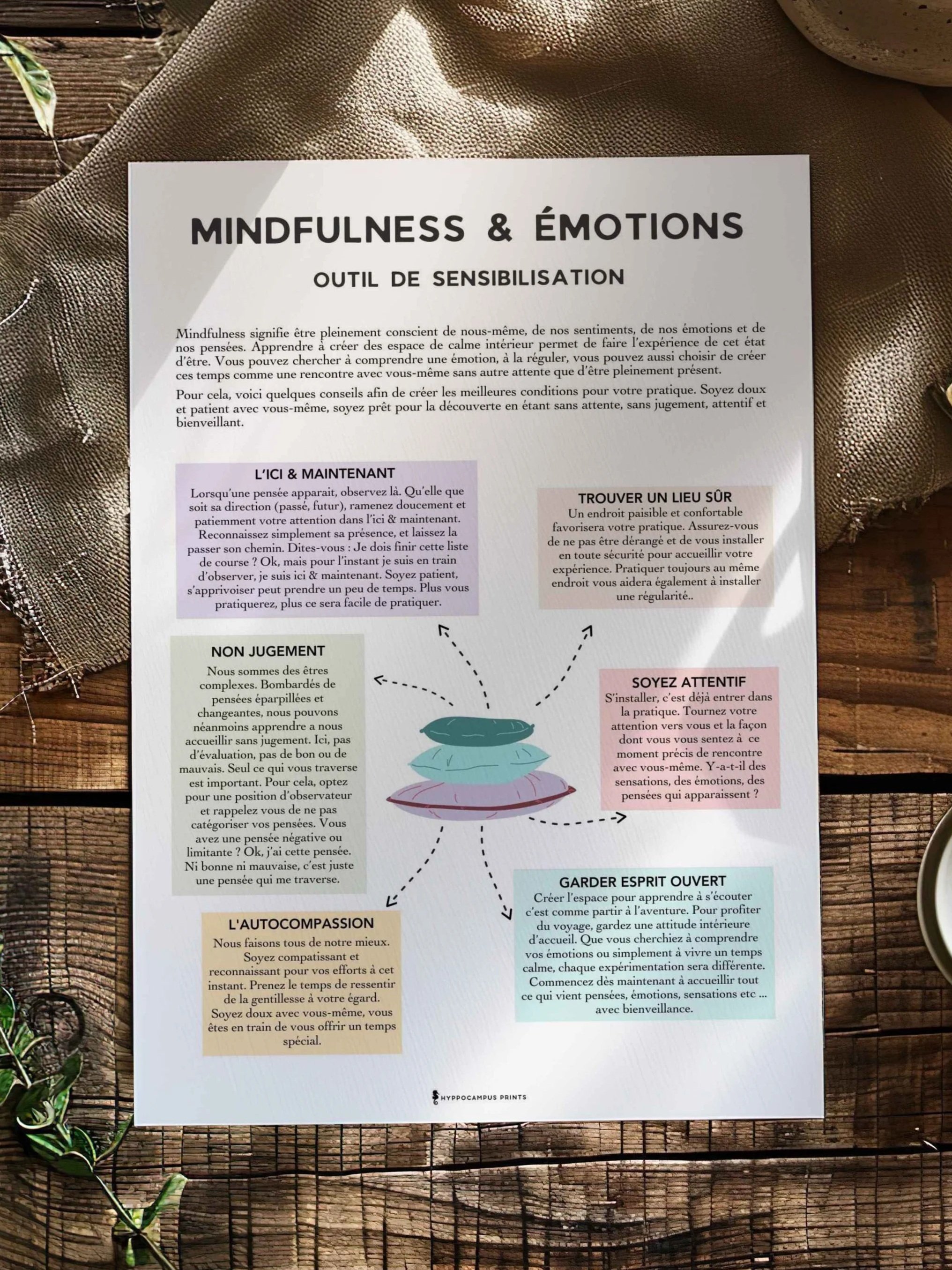 Feuilles de travail Mindfulness & Émotions 