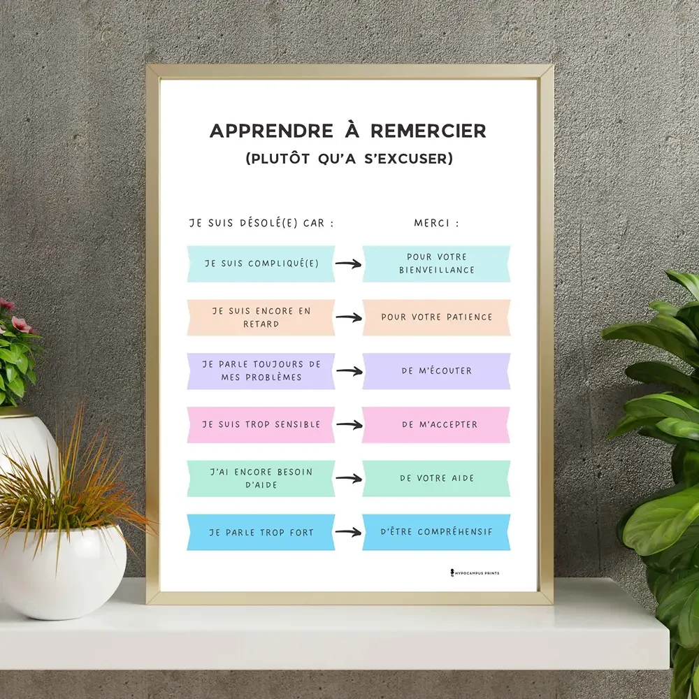 pack-6-affiches-coin-calme-pdf-regulation-emotions-04.webp
