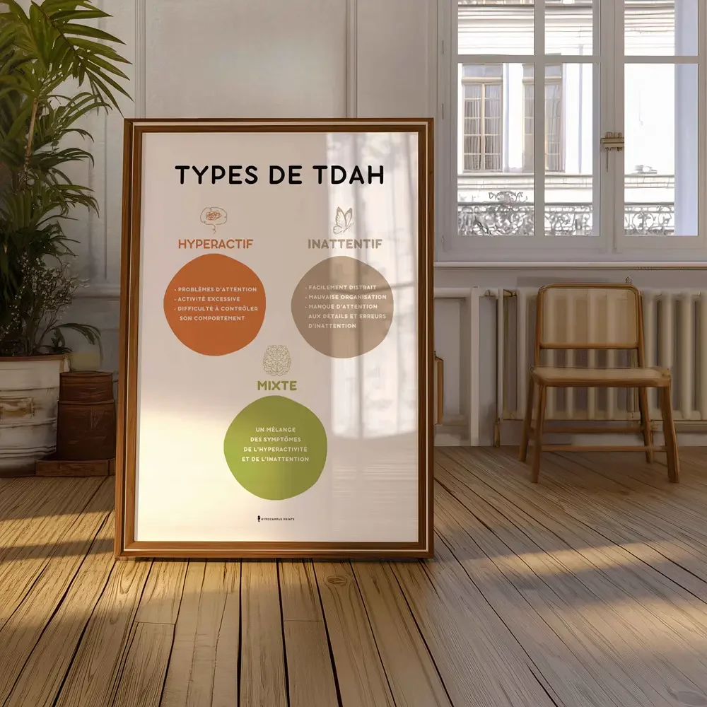 affiche-t4ypes-de-tdah-pdf-psychoeducation-04.webp