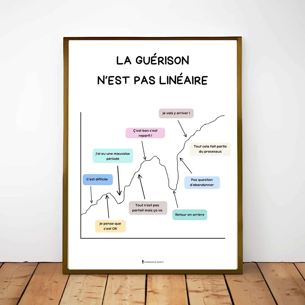 pack-18-affiches-psychoeducation-tcc-pdf-05.webp