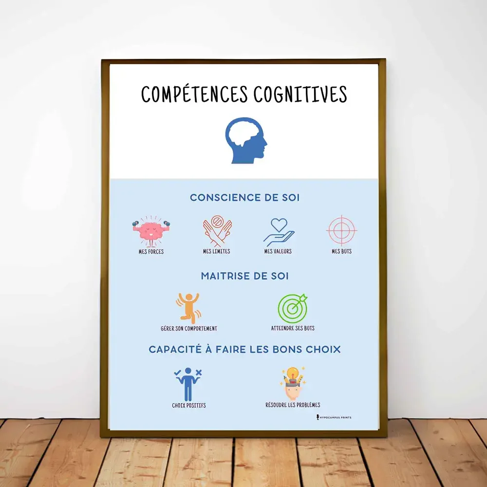 affiche-competences-psychosociales-pdf-enfant-05.webp