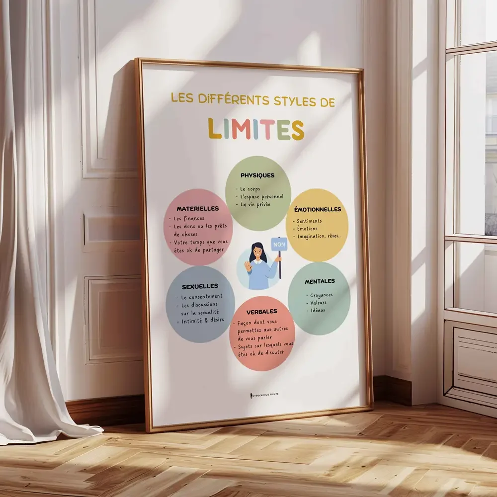 affiche-styles-de-limites-affirmation-de-soi-tcc-04.webp