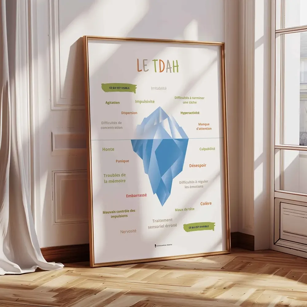 affiche-iceberg-du-tdah-pdf-psychoeducation-05.webp