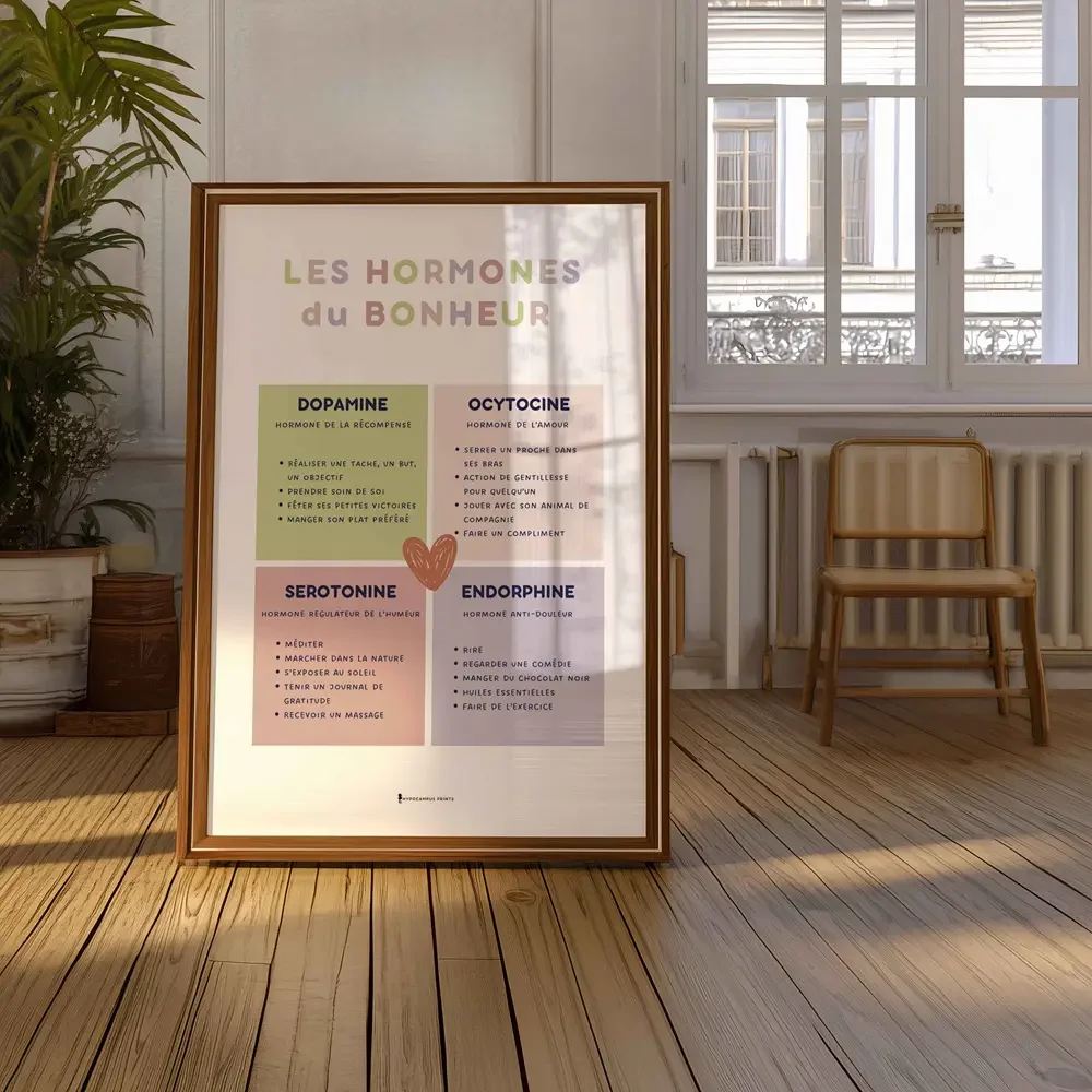 affiche-hormones-du-bonheur-pdf-psychoeducation-05.webp