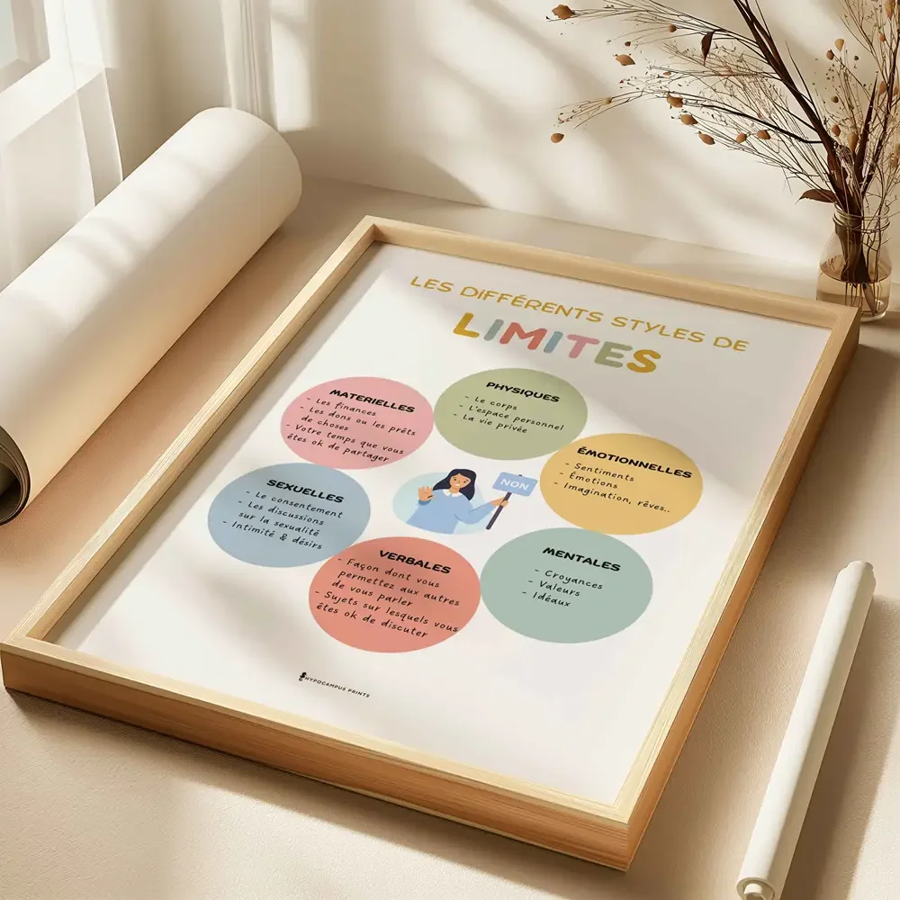 affiche-styles-de-limites-affirmation-de-soi-tcc-06.webp
