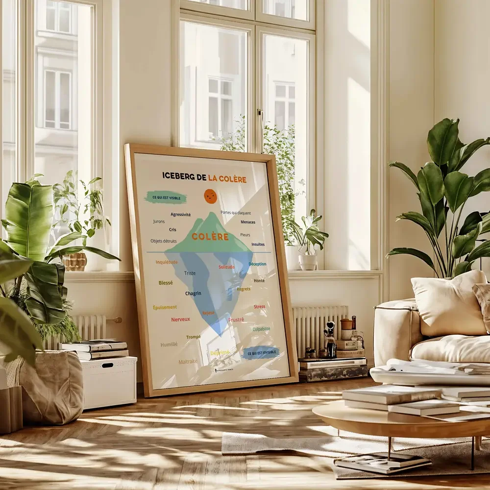 iceberg-de-la-colère-affiche-psychoeducation-pdf-01.webp