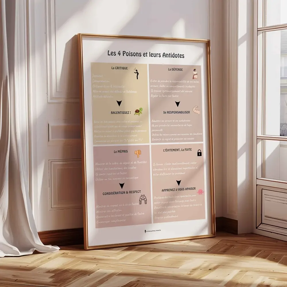 evitement-critique-antidote-affiche-psychoeducation-pdf-04.webp