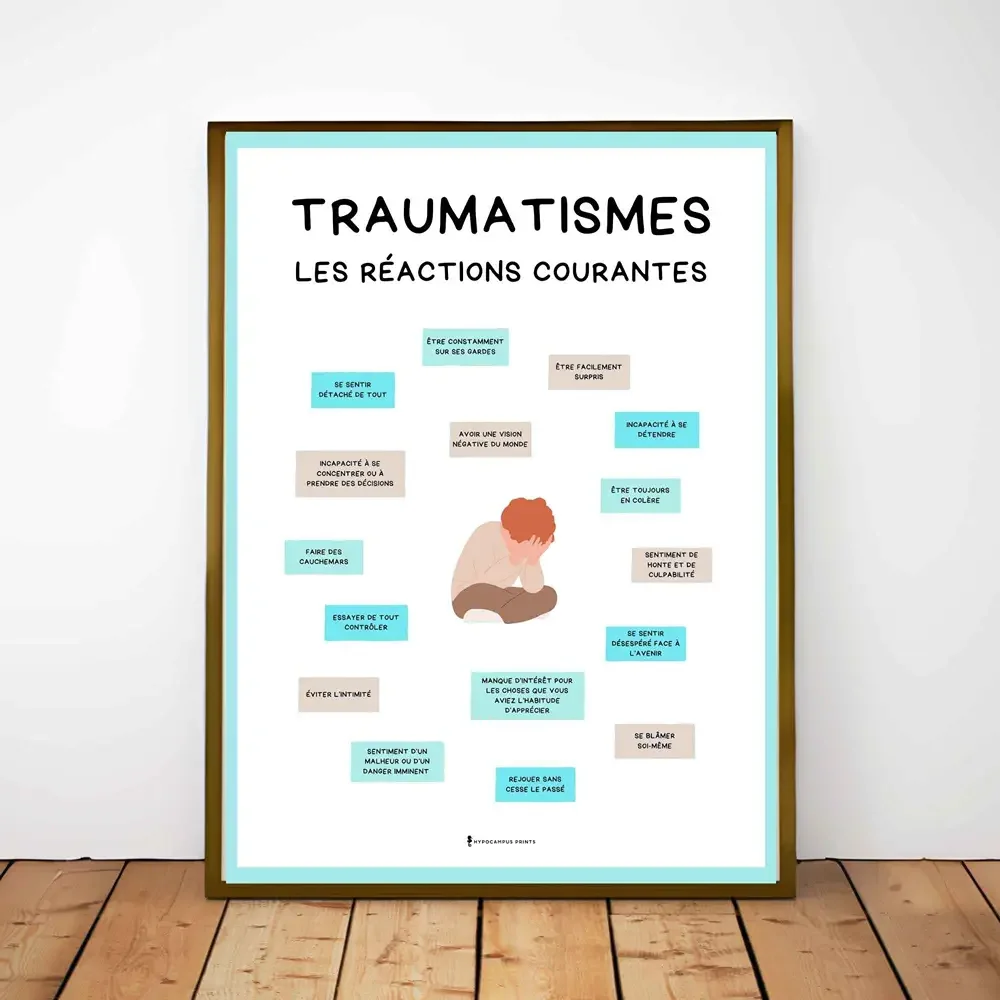 Traumatismes, Réactions Courantes