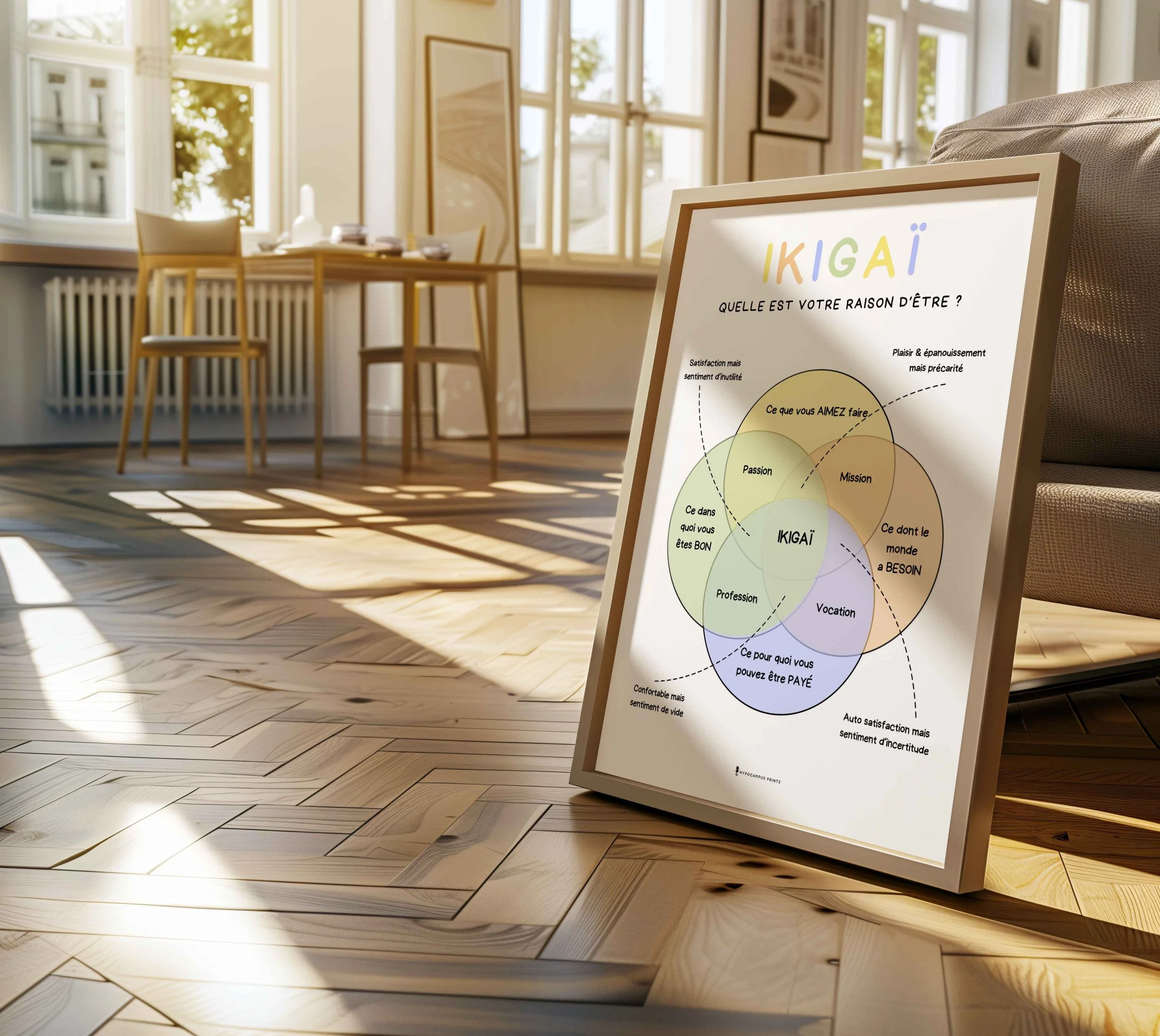affiche-sur-la-methode-ikigai-9.jpg.jpg