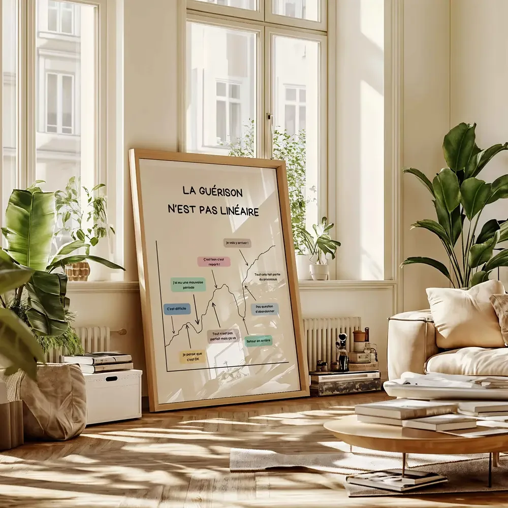 affiche-la-guerison-nest-pas-lineaire-psychoeducation-pdf-02.webp