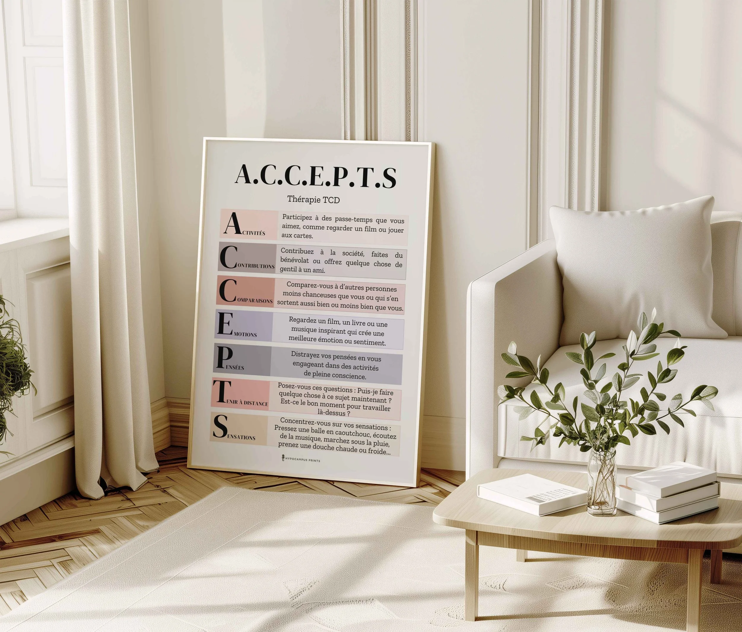 pack-6-affiches-therapie-tcd3.jpg.jpg